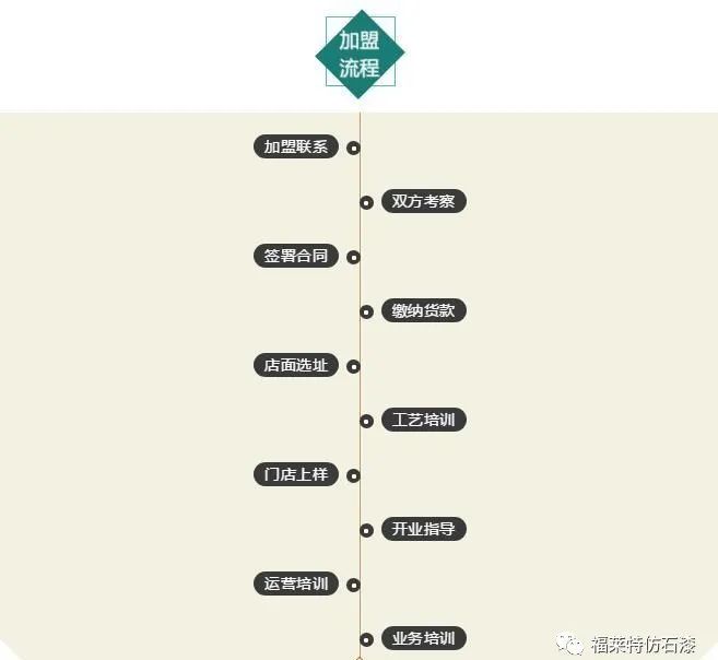 BETVLCTOR伟德入口(中国游)·官方网站